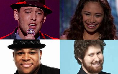 American Idol Celebrity Judges on American Idol  Rethinking The Judges Save