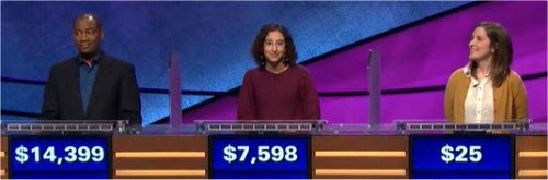 Final Jeopardy (1/11/2018) Gilbert Collins, Julie Zauzmer, Rebecca Zoshak