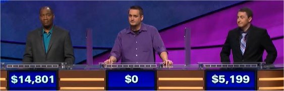 Final Jeopardy (1/15/2018) Gilbert Collins, Steve Garbacz, Tyler Misanek