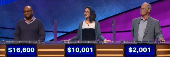 Final Jeopardy (1/8/2018) Brandon Brooks, Jamie Rosler, Dave Daniels