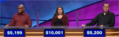 Final Jeopardy (1/9/2018) Brandon Brooks, Lindsay Resnick, Matt Brannagan