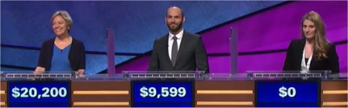 Final Jeopardy (12/1/2017) Lisa Kristina, Tal Kedem , Melissa Fall