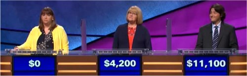 Final Jeopardy (12/21/2017) Kate O'Connor, Eileen Palmer, Johnny Leon