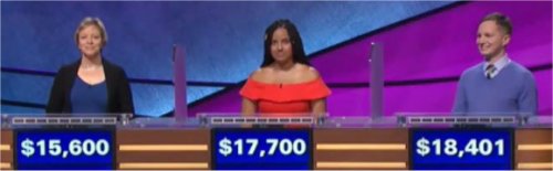 Final Jeopardy (12/4/2017) Lisa Kristina, Alice Pelletier, Kyle Becker