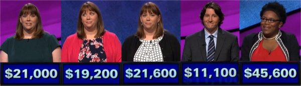 Jeopardy! champs for the week of December 11, 2017