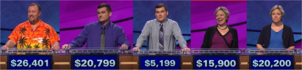 Jeopardy! champs for the week of November 27, 2017