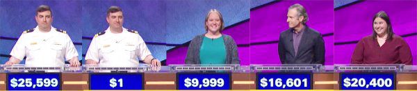 Jeopardy! champs for the week of October 16, 2017