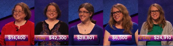 Jeopardy! champs for the week of September 11, 2017