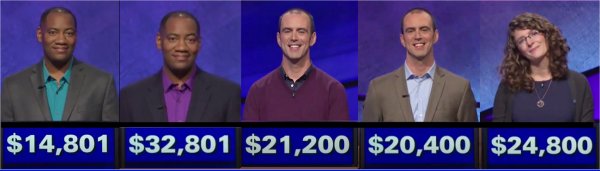 Jeopardy! champs for the week of January 15, 2018