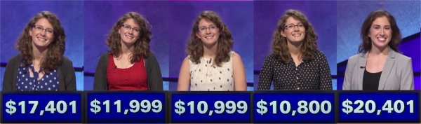 Jeopardy! champs for the week of January 22, 2018