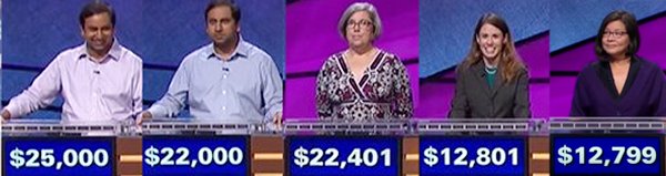 Jeopardy! champs for the week of October 30, 2017