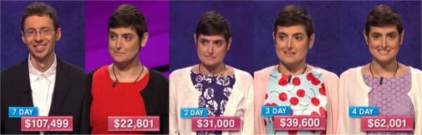 Jeopardy champs Dec 12 - 16, 2016