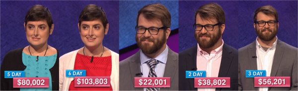 Jeopardy champs Dec 19 - 23, 2016