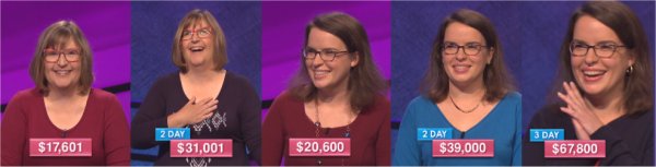 Jeopardy champs for the week of October 10, 2016