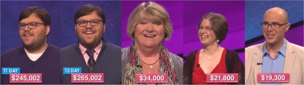 Jeopardy! champs for the week of October 3, 2016