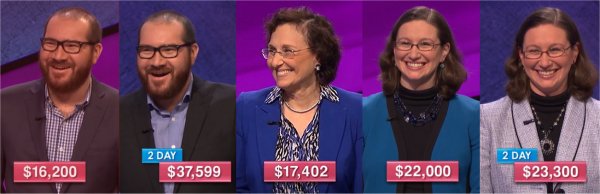 Jeopardy! champs for the week of April 10, 2017
