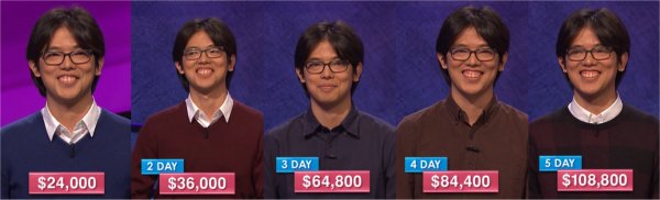 Jeopardy! champs for the week of April 17, 2017