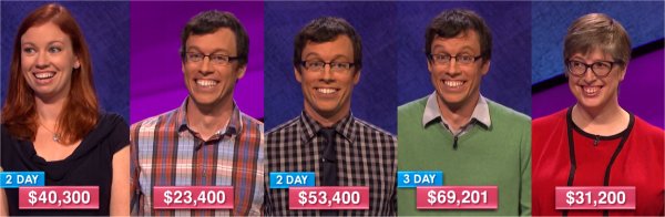 Jeopardy! champs for the week of March 13, 2017