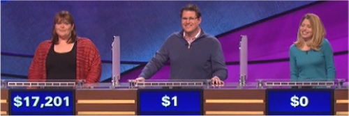 Final Jeopardy Results for January 21, 2016