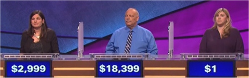 Final Jeopardy Results for 1/16/2016