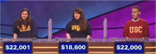 Final Jeopardy Results for February 11, 2016