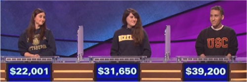 Final Jeopardy Results for February 12, 2016