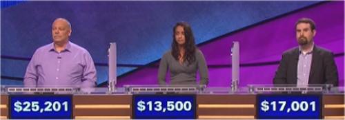 Final jeopardy Results for February 16, 2016