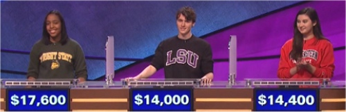 Final Jeopardy Results for February 2, 2016