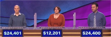 Final Jeopardy Results for February 22, 2016