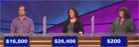 Final Jeopardy Results for February 24, 2016