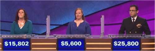 Final Jeopardy Results for February 25, 2016