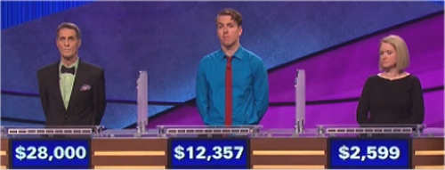 Final Jeopardy Results for 2/29/2016