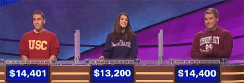 Final Jeopardy Results for February 3, 2016