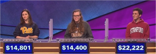 Final Jeopardy Results for February 4, 2016