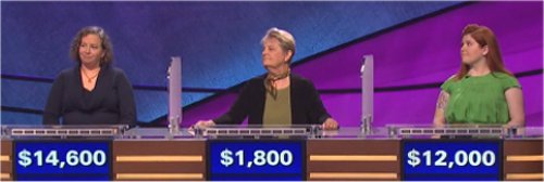 Final Jeopardy Results for Thursday, March 10, 2016