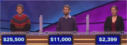 Final Jeopardy Results for Wednesday, March 16, 2016
