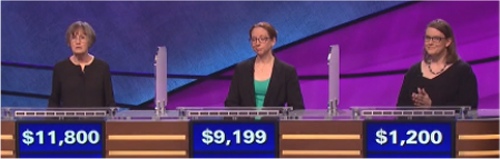 Final Jeopardy Results for Wednesday, March 23, 2016