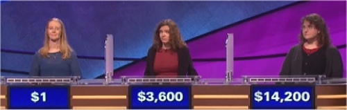 Final Jeopardy Results for March 4, 2016