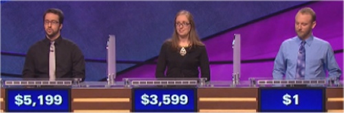 Final Jeopardy Results for Wednesday, April 13, 2016