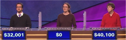 Final Jeopardy Results for Thursday, April 14, 2016