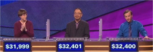 Final Jeopardy Results for Friday, April 15, 2016
