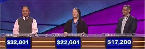 Final Jeopardy Results for Monday, April 18, 2016