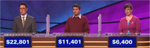 Final Jeopardy Results for Friday, April 29, 2016