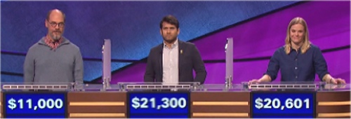 Final Jeopardy Results for Monday, April 4, 2016