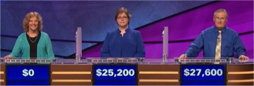 Final Jeopardy (5/15/2017) Gail Ansheles, Sara Holub, David Clemmons