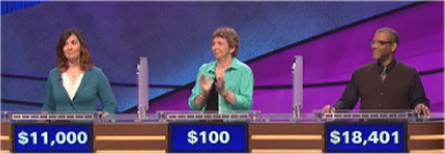 Final Jeopardy Results from Monday, May 2, 2016