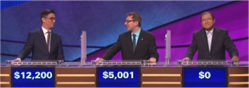Final Jeopardy Results for Tuesday, May 24, 2016