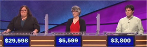 Final Jeopardy Results for Monday, May 30, 2016