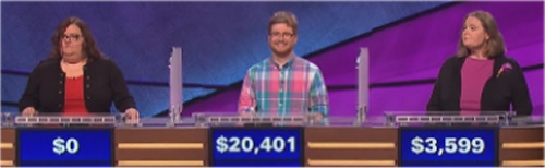 Final Jeopardy! results for Tuesday, May 31, 2016