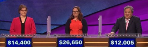 Final Jeopardy (5/9/2017) Sara Holub, Mary Parker, Eduardo Sevilla